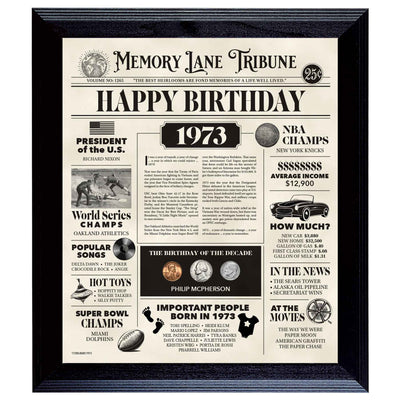 Personalized Year To Remember Newspaper Print Framed - Femail Creations