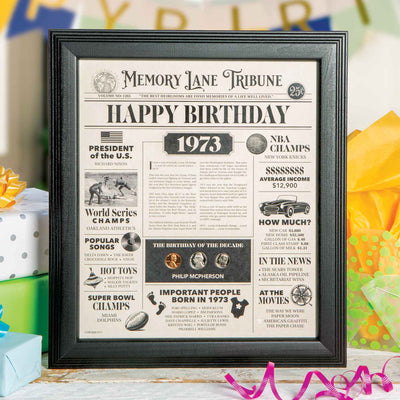 Personalized Year To Remember Newspaper Print Framed - Femail Creations